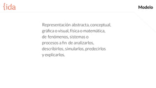 Modelo
abstracta, conceptual,
, física o matemática,
fenómenos, sistemas o
de analizarlos,
, simularlos, predecirlos
Representación
gráﬁca o visual
de
procesos a ﬁn
describirlos
y explicarlos.
 