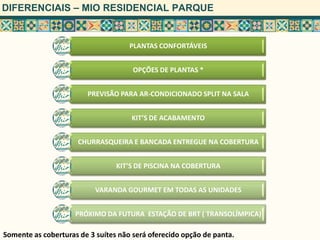 PLANTAS CONFORTÁVEIS
OPÇÕES DE PLANTAS *
PREVISÃO PARA AR-CONDICIONADO SPLIT NA SALA
KIT’S DE ACABAMENTO
CHURRASQUEIRA E BANCADA ENTREGUE NA COBERTURA
KIT’S DE PISCINA NA COBERTURA
VARANDA GOURMET EM TODAS AS UNIDADES
PRÓXIMO DA FUTURA ESTAÇÃO DE BRT ( TRANSOLÍMPICA)
DIFERENCIAIS – MIO RESIDENCIAL PARQUE
Somente as coberturas de 3 suítes não será oferecido opção de panta.
 