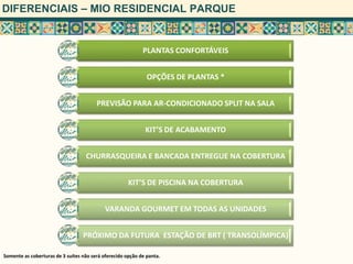 DIFERENCIAIS – MIO RESIDENCIAL PARQUE


                                                            PLANTAS CONFORTÁVEIS


                                                              OPÇÕES DE PLANTAS *


                                        PREVISÃO PARA AR-CONDICIONADO SPLIT NA SALA


                                                             KIT’S DE ACABAMENTO


                                   CHURRASQUEIRA E BANCADA ENTREGUE NA COBERTURA


                                                      KIT’S DE PISCINA NA COBERTURA


                                            VARANDA GOURMET EM TODAS AS UNIDADES


                                  PRÓXIMO DA FUTURA ESTAÇÃO DE BRT ( TRANSOLÍMPICA)

Somente as coberturas de 3 suítes não será oferecido opção de panta.
 