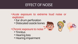 Hearing Conservation Program (Noise) 2pptx | PPTX