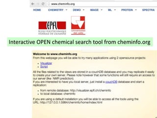 Interactive OPEN chemical search tool from cheminfo.org
 