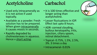 Acetylcholine Carbachol
• Used only intracamerally as
it is not active if used
topically.
• Available as a powder. Fresh
solution has to be prepared.
When given intracamerally
it causes miosis in seconds.
• Rapidly degraded by
cholinesterases in aqueous.
Hence v short acting.
• It is 100 times effective and
longer acting than
acetylcholine.
• Lesser fluctuations in IOP.
Effect last upto 8 hours.
• ADR- corneal clouding,
bullous keratopathy, iritis,
injection, ciliary spasm,
retinal detachment.
• Topical- 0.75%, 1.5%, 2.5%,
3%. 3 times a day
• Intracameral- 0.01%
 