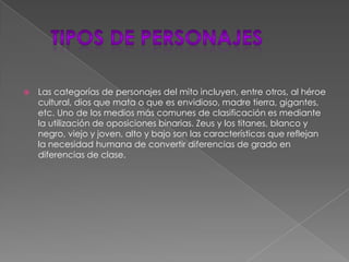   Tipos de personajesLas categorías de personajes del mito incluyen, entre otros, al héroe cultural, dios que mata o que es envidioso, madre tierra, gigantes, etc. Uno de los medios más comunes de clasificación es mediante la utilización de oposiciones binarias. Zeus y los titanes, blanco y negro, viejo y joven, alto y bajo son las características que reflejan la necesidad humana de convertir diferencias de grado en diferencias de clase.