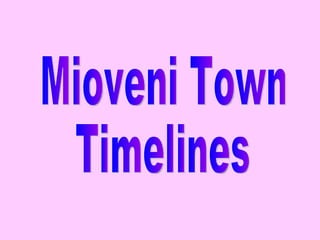 Mioveni Town Timelines 