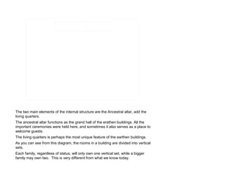 The two main elements of the internal structure are the Ancestral altar, add the
living quarters.
The ancestral altar functions as the grand hall of the erathen buildings. All the
important ceremonies were held here, and sometimes it also serves as a place to
welcome guests.
The living quarters is perhaps the most unique feature of the earthen buildings.
As you can see from this diagram, the rooms in a building are divided into vertical
sets.
Each family, regardless of status, will only own one vertical set, while a bigger
family may own two. This is very different from what we know today.
 