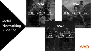 Social
Networking
+ Sharing
 