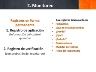 2. Monitoreo


    Registros en forma              Los registros deben contener
                               •   Fecha/Hora
       permanente
                               •   ¿Qué se esta registrando?
 1. Registro de aplicación     •   ¿Donde?
   (Información del control    •   ¿Qué?
          químico)             •   ¿Cuándo?
                               •   Observaciones
                               •   Medidas Correctivas
2. Registro de verificación    •   Firma del responsable
(comprobación del monitoreo)
 