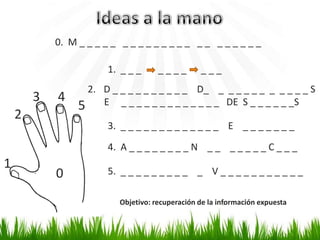 0. M _ _ _ _ _ _ _ _ _ _ _ _ _ _ _ _ _ _ _ _ _ _

                        1. _ _ _      ____        ___
                  2. D _ _ _ _ _ _ _ _ _ _ D_ _ _ _ _ _ _ _ _ _ _ _ S
        3   4
                 5 E _ _ _ _ _ _ _ _ _ _ _ _ _ DE S _ _ _ _ _ _S
    2
                        3. _ _ _ _ _ _ _ _ _ _ _ _ _ E _ _ _ _ _ _ _
                        4. A _ _ _ _ _ _ _ _ N _ _ _ _ _ _ _ C _ _ _
1                       5. _ _ _ _ _ _ _ _ _ _ V _ _ _ _ _ _ _ _ _ _ _
            0
                           Objetivo: recuperación de la información expuesta
 