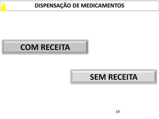DISPENSAÇÃO DE MEDICAMENTOS




COM RECEITA


                   SEM RECEITA


                           19
 