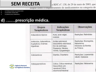 SEM RECEITA
a)   se o Problema de Saúde é um transtorno menor,
b)   se é prescindível a atenção médica,
c)   se o paciente já usou o medicamento e




d)     se o medicamento exige   prescrição médica.




                                                     35
 