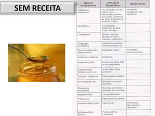 SEM RECEITA




    xarope catim.com




                       37
 