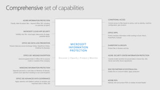 MICROSOFT CLOUD APP SECURITY
Visibility into 15k+ cloud apps, data access & usage,
potential abuse
AZURE SECURITY CENTER INFORMATION PROTECTION
Classify & label sensitive structured data in Azure SQL, SQL
Server and other Azure repositories
OFFICE APPS
Protect sensitive information while working in Excel, Word,
PowerPoint, Outlook
AZURE INFORMATION PROTECTION
Classify, label & protect files – beyond Office 365, including
on-premises & hybrid
OFFICE 365 DATA LOSS PREVENTION
Prevent data loss across Exchange Online, SharePoint Online,
OneDrive for Business
SHAREPOINT & GROUPS
Protect files in libraries and lists
OFFICE 365 ADVANCED DATA GOVERNANCE
Apply retention and deletion policies to sensitive and
important data in Office 365
ADOBE PDFs
Natively view and protect PDFs on Adobe Acrobat Reader
WINDOWS INFORMATION PROTECTION
Separate personal vs. work data on Windows 10 devices,
prevent work data from traveling to non-work locations
OFFICE 365 MESSAGE ENCRYPTION
Send encrypted emails in Office 365 to anyone
inside or outside of the company
CONDITIONAL ACCESS
Control access to files based on policy, such as identity, machine
configuration, geo location
Discover | Classify | Protect | Monitor
SDK FOR PARTNER ECOSYSTEM & ISVs
Enable ISVs to consume labels, apply protection
 
