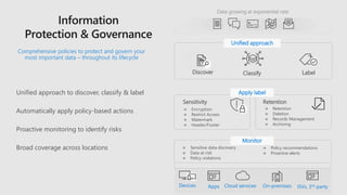 LabelDiscover Classify
Sensitivity Retention
Data growing at exponential rate
 Encryption
 Restrict Access
 Watermark
 Header/Footer
 Retention
 Deletion
 Records Management
 Archiving
 Sensitive data discovery
 Data at risk
 Policy violations
 Policy recommendations
 Proactive alerts
Comprehensive policies to protect and govern your
most important data – throughout its lifecycle
Unified approach to discover, classify & label
Automatically apply policy-based actions
Proactive monitoring to identify risks
Broad coverage across locations
Apply label
Unified approach
Monitor
 