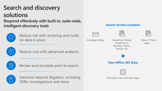 Reduce risk with archiving and holds
on data in place
Reduce cost with advanced analytics
Review and annotate prior to export
Solutions beyond litigation, including
DSRs, Investigations and more
Search Across Locations
Other 1st Party
apps, …
SharePoint Online,
OneDrive for
Business, Teams,
Groups, etc.
Exchange Online
Non-Office 365 Data
File shares, sites and other apps
 