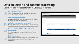 Deep crawling and indexing
Deep processing (e.g. much higher size limits, file types, …)
to extract and index text & metadata
Pre-collection analytics
Scope content to be collected within a case, and tune
queries to minimize collection volumes
Collection into document working sets
Manage static sets of documents within a case, that can be
independently searched, analyzed, shared, and acted upon.
Support additional Office 365 workloads &
content types
First class support for Teams, Yammer, Planner, Forms,
Stream, …
Defensible process
Static working sets, transparency (e.g. error reporting, item
level auditing, …) and additional controls (e.g. error
remediation, …)
 