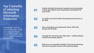 Top 5 benefits
of adopting
Microsoft
Information
Protection
Existing AIP customers
should move their labels
and policies to M365
Compliance center. Here
are the top 5 benefits of
adopting MIP
Classify and label documents manually and automatically
in Web apps (Word, Excel, PowerPoint) and Outlook for
web access.
Co-author and search label and protected documents on
the Web
Start using labels across Microsoft Teams, SPO sites,
Groups and PowerBI
Leverage the new know your data tools – unified analytics,
content and activity explorer
Build your own trainable classifiers with machine learning
and use it to protect content with sensitivity labels.
01
02
03
04
05
 