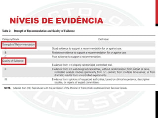 NÍVEIS DE EVIDÊNCIA
 