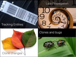 Tracking Entities
Late Propagation
Clone changes
Clones and bugs
 