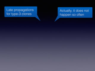Actually, it does not
happen so often
Late propagations
for type-3 clones
 