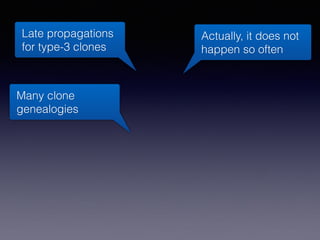 Actually, it does not
happen so often
Many clone
genealogies
Late propagations
for type-3 clones
 