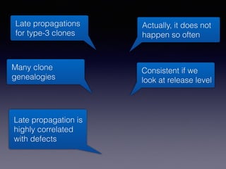 Late propagation is
highly correlated
with defects
Actually, it does not
happen so often
Many clone
genealogies
Consistent if we
look at release level
Late propagations
for type-3 clones
 
