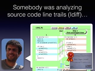 Somebody was analyzing
source code line trails (ldiff)…
MSR
2007
 