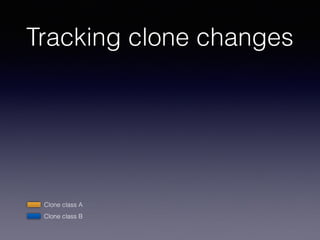 Tracking clone changes
Clone class A
Clone class B
 