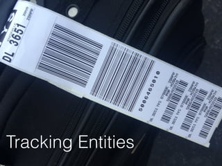 Late Propagation
Clone changes
Clones and bugs
Tracking Entities
 