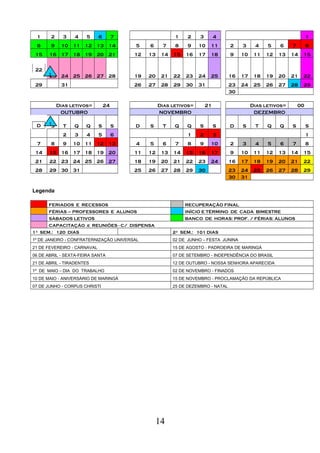 1 2 3 4 5 6 7 1 2 3 4 1
8 9 10 11 12 13 14 5 6 7 8 9 10 11 2 3 4 5 6 7 8
15 16 17 18 19 20 21 12 13 14 15 16 17 18 9 10 11 12 13 14 15
22
23 24 25 26 27 28 19 20 21 22 23 24 25 16 17 18 19 20 21 22
29 31 26 27 28 29 30 31 23 24 25 26 27 28 29
30
Dias letivos= 24 Dias letivos= 21 Dias letivos= 00
OUTUBRO NOVEMBRO DEZEMBRO
D S T Q Q S S D S T Q Q S S D S T Q Q S S
2 3 4 5 6 1 2 3 1
7 8 9 10 11 12 13 4 5 6 7 8 9 10 2 3 4 5 6 7 8
14 15 16 17 18 19 20 11 12 13 14 15 16 17 9 10 11 12 13 14 15
21 22 23 24 25 26 27 18 19 20 21 22 23 24 16 17 18 19 20 21 22
28 29 30 31 25 26 27 28 29 30 23 24 25 26 27 28 29
30 31
Legenda
FERIADOS E RECESSOS RECUPERAÇÃO FINAL
FÉRIAS – PROFESSORES E ALUNOS INÍCIO E TÉRMINO DE CADA BIMESTRE
SÁBADOS LETIVOS BANCO DE HORAS: PROF. / FÉRIAS: ALUNOS
CAPACITAÇÃO e REUNIÕES - C/ DISPENSA
1º SEM.: 120 DIAS 2º SEM.: 101 DIAS
1º DE JANEIRO - CONFRATERNIZAÇÃO UNIVERSAL 02 DE JUNHO – FESTA JUNINA
21 DE FEVEREIRO - CARNAVAL 15 DE AGOSTO - PADROEIRA DE MARINGÁ
06 DE ABRIL - SEXTA-FEIRA SANTA 07 DE SETEMBRO - INDEPENDÊNCIA DO BRASIL
21 DE ABRIL - TIRADENTES 12 DE OUTUBRO - NOSSA SENHORA APARECIDA
1º DE MAIO – DIA DO TRABALHO 02 DE NOVEMBRO - FINADOS
10 DE MAIO - ANIVERSÁRIO DE MARINGÁ 15 DE NOVEMBRO - PROCLAMAÇÃO DA REPÚBLICA
07 DE JUNHO - CORPUS CHRISTI 25 DE DEZEMBRO - NATAL
14
 