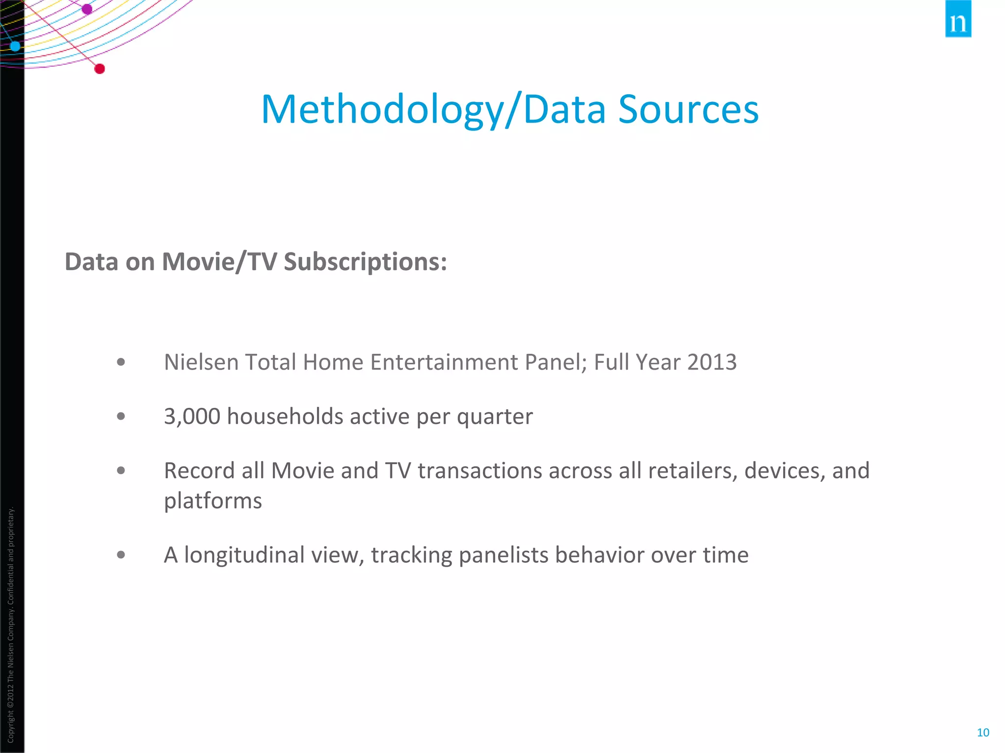 Copyright©2012TheNielsenCompany.Confidentialandproprietary.
10
Methodology/Data Sources
Data on Movie/TV Subscriptions:
• Nielsen Total Home Entertainment Panel; Full Year 2013
• 3,000 households active per quarter
• Record all Movie and TV transactions across all retailers, devices, and
platforms
• A longitudinal view, tracking panelists behavior over time
 