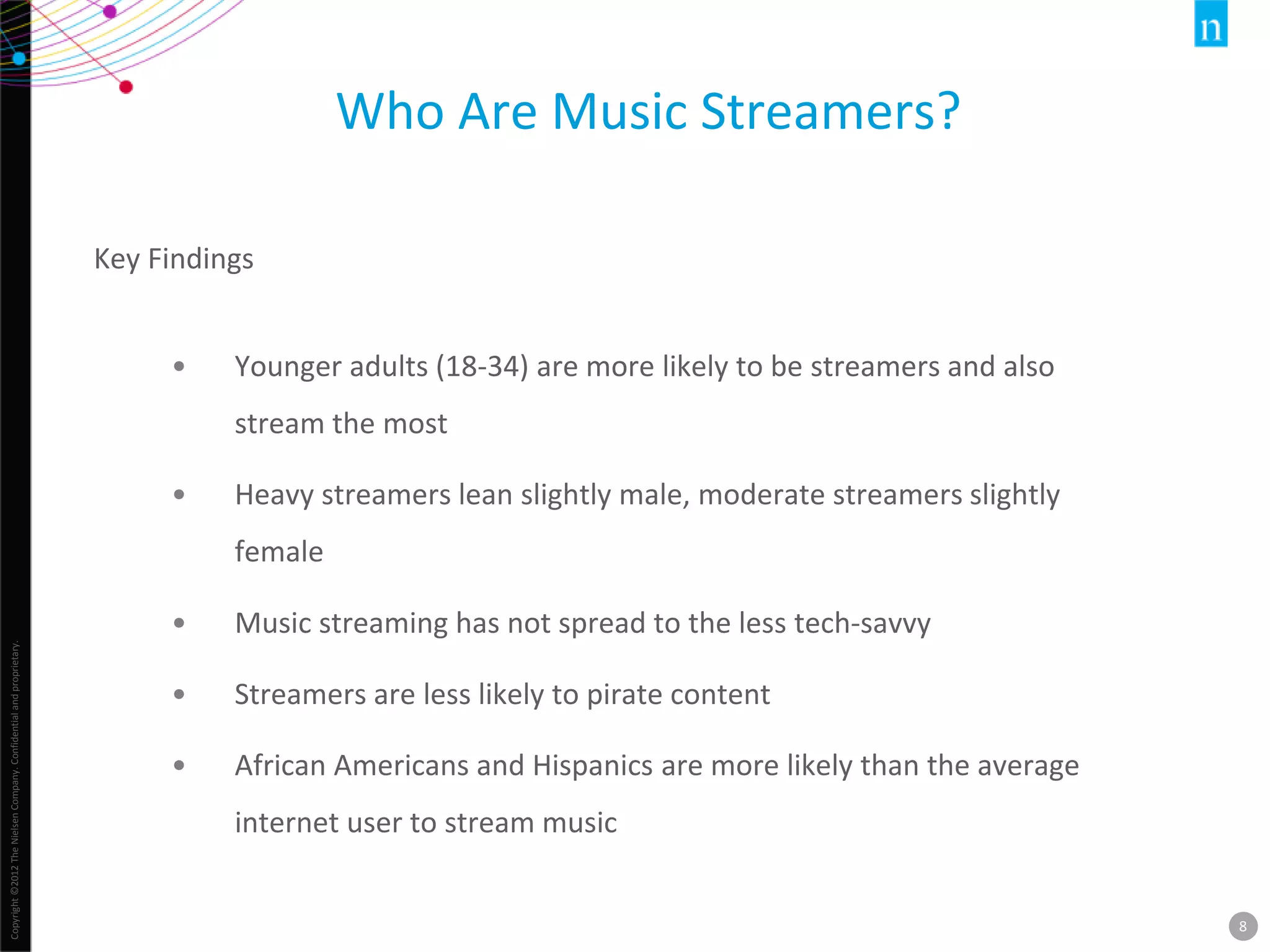 Copyright©2012TheNielsenCompany.Confidentialandproprietary.
8
Who Are Music Streamers?
Key Findings
• Younger adults (18-34) are more likely to be streamers and also
stream the most
• Heavy streamers lean slightly male, moderate streamers slightly
female
• Music streaming has not spread to the less tech-savvy
• Streamers are less likely to pirate content
• African Americans and Hispanics are more likely than the average
internet user to stream music
 
