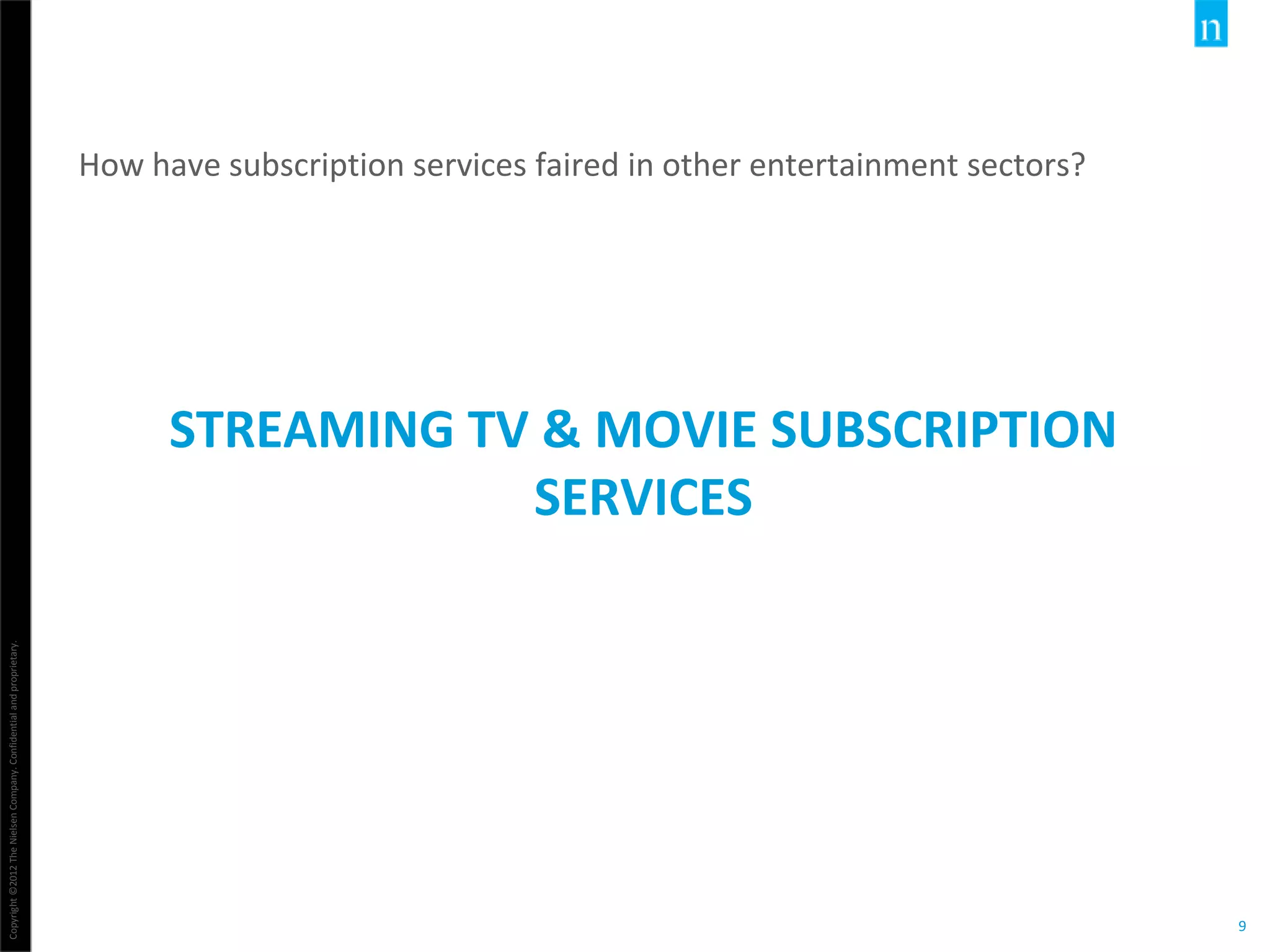 Copyright©2012TheNielsenCompany.Confidentialandproprietary.
9
STREAMING TV & MOVIE SUBSCRIPTION
SERVICES
How have subscription services faired in other entertainment sectors?
 