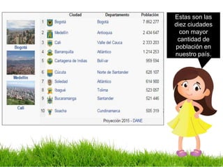 Estas son las
diez ciudades
con mayor
cantidad de
población en
nuestro país.
 