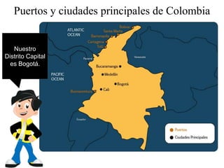 Puertos y ciudades principales de Colombia
Nuestro
Distrito Capital
es Bogotá.
 