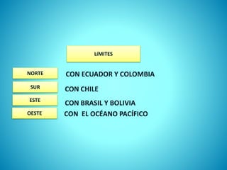 LíMITES
NORTE
SUR
ESTE
CON ECUADOR Y COLOMBIA
CON CHILE
CON BRASIL Y BOLIVIA
OESTE CON EL OCÉANO PACÍFICO
 