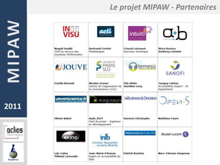 Le projet MIPAW - Partenaires




2011
 