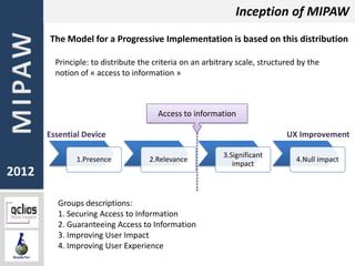 Inception of MIPAW
       The Model for a Progressive Implementation is based on this distribution

         Principle: to distribute the criteria on an arbitrary scale, structured by the
         notion of « access to information »



                                       Access to information

       Essential Device                                                      UX Improvement

                                                          3.Significant
               1.Presence           2.Relevance                                 4.Null impact
                                                             impact
2012

          Groups descriptions:
          1. Securing Access to Information
          2. Guaranteeing Access to Information
          3. Improving User Impact
          4. Improving User Experience
 