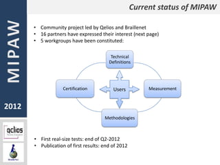 Current status of MIPAW

       • Community project led by Qelios and Braillenet
       • 16 partners have expressed their interest (next page)
       • 5 workgroups have been constituted:

                                          Technical
                                         Definitions




                    Certification          Users          Measurement


2012
                                       Methodologies



       • First real-size tests: end of Q2-2012
       • Publication of first results: end of 2012
 