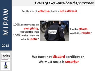Limits of Excellence-based Approaches

              Certification is effective, but it is not sufficient




       100% conformance on
              everything,                                  Are the efforts
           really better than                              worth the results?
       100% conformance on
            what is useful?

2012

                       We must not discard certification,
                          We must make it smarter
 