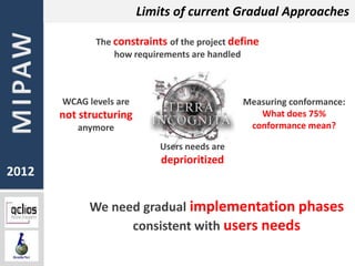 Limits of current Gradual Approaches

              The constraints of the project define
                  how requirements are handled



       WCAG levels are                         Measuring conformance:
       not structuring                            What does 75%
          anymore                               conformance mean?

                             Users needs are
                             deprioritized
2012

             We need gradual implementation phases
                   consistent with users needs
 
