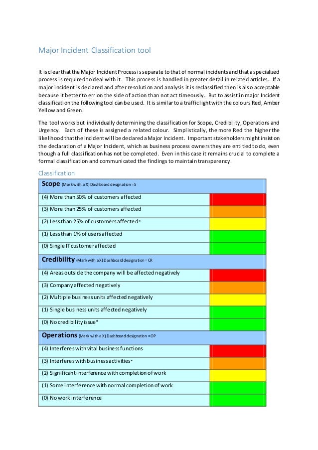 How And What Do You Declare A Major Incident? – PMCWF