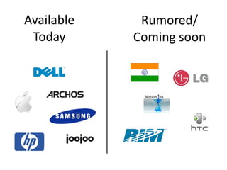 Available    Rumored/
 Today      Coming soon
 