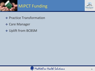 MiPCT Funding


Practice Transformation



Care Manager



Uplift from BCBSM

11

 