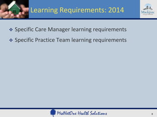 Learning Requirements: 2014


Specific Care Manager learning requirements



Specific Practice Team learning requirements

8

 