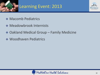 Learning Event: 2013


Macomb Pediatrics



Meadowbrook Internists



Oakland Medical Group – Family Medicine



Woodhaven Pediatrics

10

 