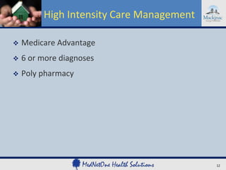 High Intensity Care Management


Medicare Advantage



6 or more diagnoses



Poly pharmacy

12

 