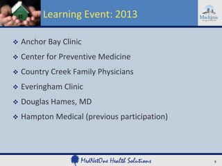 Learning Event: 2013


Anchor Bay Clinic



Center for Preventive Medicine



Country Creek Family Physicians



Everingham Clinic



Douglas Hames, MD



Hampton Medical (previous participation)

9

 