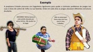 Exemplo
A produtora Cristiele procurou um Engenheiro Agrônomo para ajudar a controlar problemas de pragas nas
suas 2 áreas de cultivo de milho na sua fazenda. Onde em cada área as pragas atacavam diferentes estruturas
da planta.
SOCORRO! Minha lavoura
está sendo atacada por
vários bichos. Me ajuda! eu
te pago.
Não se preocupe!
Estou aqui pra isso,
esse é meu
trabalho.
 