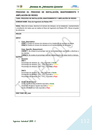 Sistemas de Información Gerencial

VII.    PROCESO 03: PROCESO DE INSTALACIÓN, MANTENIMIENTO Y
        AMPLIACIÓN DE REDES
        TASK: PROCESO DE INSTALACIÓN, MANTENIMIENTO Y AMPLIACIÓN DE REDES

        DOMAIN NAME: Área de Ingeniería de Redes HFC

        GOAL: Meta de la tarea, disminuir el número de retrasos, en la instalación, mantenimiento
        y ampliación de redes que se realiza el Área de Ingeniería de Redes HFC. Elevar el grado
        de eficiencia.

        ROLES

        INPUT:

                Case_Description:
                 CDN|°1. Evalúa el número de retrasos en la instalación de equipos al cliente.
                 CDN|°2. Evalúa el número de retrasos en el mantenimiento de las redes.

             Case_Specific_Requeriment:
             CSRN|°1. Se evalúa el porcentaje real de las instalaciones oportunas y efectivas a
             los clientes
             CSRN|°2. Se evalúa el porcentaje real del mantenimiento de redes hecho a tiempo.
        OUTPUT:
           Decisión
             DN|°1.
             Porcentaje de retrasos: [0 – 2%]. Equivale a Verde.
             Porcentaje de retrasos: [3% – 5%]. Equivale a Ámbar
             Porcentaje de retrasos: [5% – 7% [. Equivale a Rojo

                 DN|°2.
                 Porcentaje de retrasos: [0 – 2%]. Equivale a Verde.
                 Porcentaje de retrasos: [3% – 5%]. Equivale a Ámbar
                 Porcentaje de retrasos: [5% – 7% [. Equivale a Rojo


                Grado de Eficiencia
                 Grado de eficiencia excelente equivale a Verde
                 Grado de eficiencia regular equivale a Ámbar
                 Grado de eficiencia malo equivale a Rojo


        END TASK VM_case

VIII.
 IX.
  X.
 XI.
XII.
XIII.
XIV.

    Ingeniería Industrial 2010 - 1                                                                  112
 