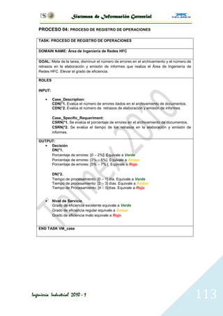 Sistemas de Información Gerencial

XV.   PROCESO 04: PROCESO DE REGISTRO DE OPERACIONES

      TASK: PROCESO DE REGISTRO DE OPERACIONES

      DOMAIN NAME: Área de Ingeniería de Redes HFC

      GOAL: Meta de la tarea, disminuir el número de errores en el archivamiento y el número de
      retrasos en la elaboración y emisión de informes que realiza el Área de Ingeniería de
      Redes HFC. Elevar el grado de eficiencia.

      ROLES

      INPUT:

              Case_Description:
               CDN|°1. Evalúa el número de errores dados en el archivamiento de documentos.
               CDN|°2. Evalúa el número de retrasos de elaboración y emisión de informes.

               Case_Specific_Requeriment:
               CSRN|°1. Se evalúa el porcentaje de errores en el archivamiento de documentos.
               CSRN|°2. Se evalúa el tiempo de los retrasos en la elaboración y emisión de
               informes.

      OUTPUT:
         Decisión
           DN|°1.
           Porcentaje de errores: [0 – 2%]. Equivale a Verde
           Porcentaje de errores: [3% – 5%]. Equivale a Ámbar
           Porcentaje de errores: [5% – 7% [. Equivale a Rojo

               DN|°2.
               Tiempo de procesamiento: [0 – 1] día. Equivale a Verde
               Tiempo de procesamiento: [2 – 3] días. Equivale a Ámbar
               Tiempo de Procesamiento: [4 – 5[días. Equivale a Rojo


              Nivel de Servicio
               Grado de eficiencia excelente equivale a Verde
               Grado de eficiencia regular equivale a Ámbar
               Grado de eficiencia malo equivale a Rojo


      END TASK VM_case




  Ingeniería Industrial 2010 - 1                                                                  113
 
